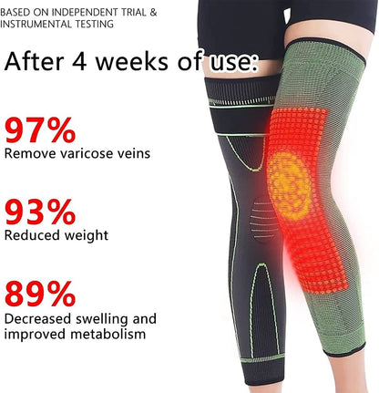 Knee Pad – Protective & Comfortable Knee Support for Sports and Work